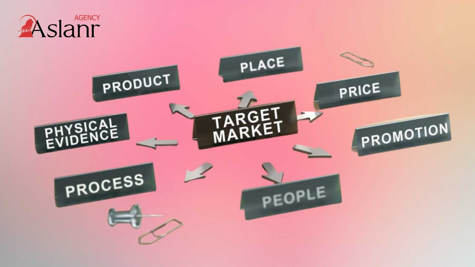 7p-trong-marketing-khach-san-va-nhung-dieu-can-luu-y-1