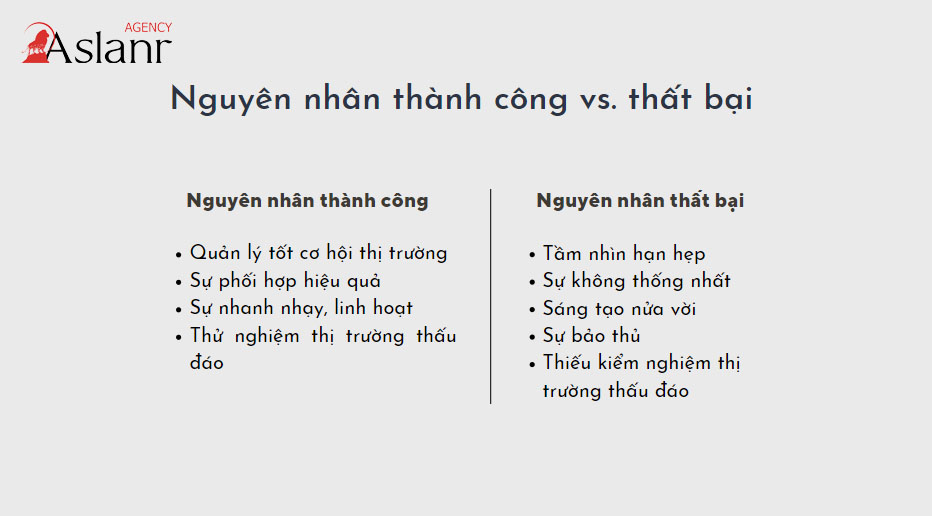 cac-chien-luoc-marketing-dien-hinh-cho-nguoi-moi-bat-dau