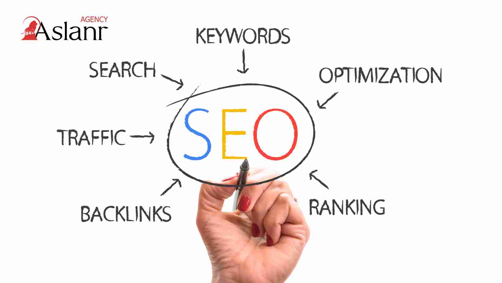 dich-vu-marketing-tong-the-giai-phap-toi-uu-2