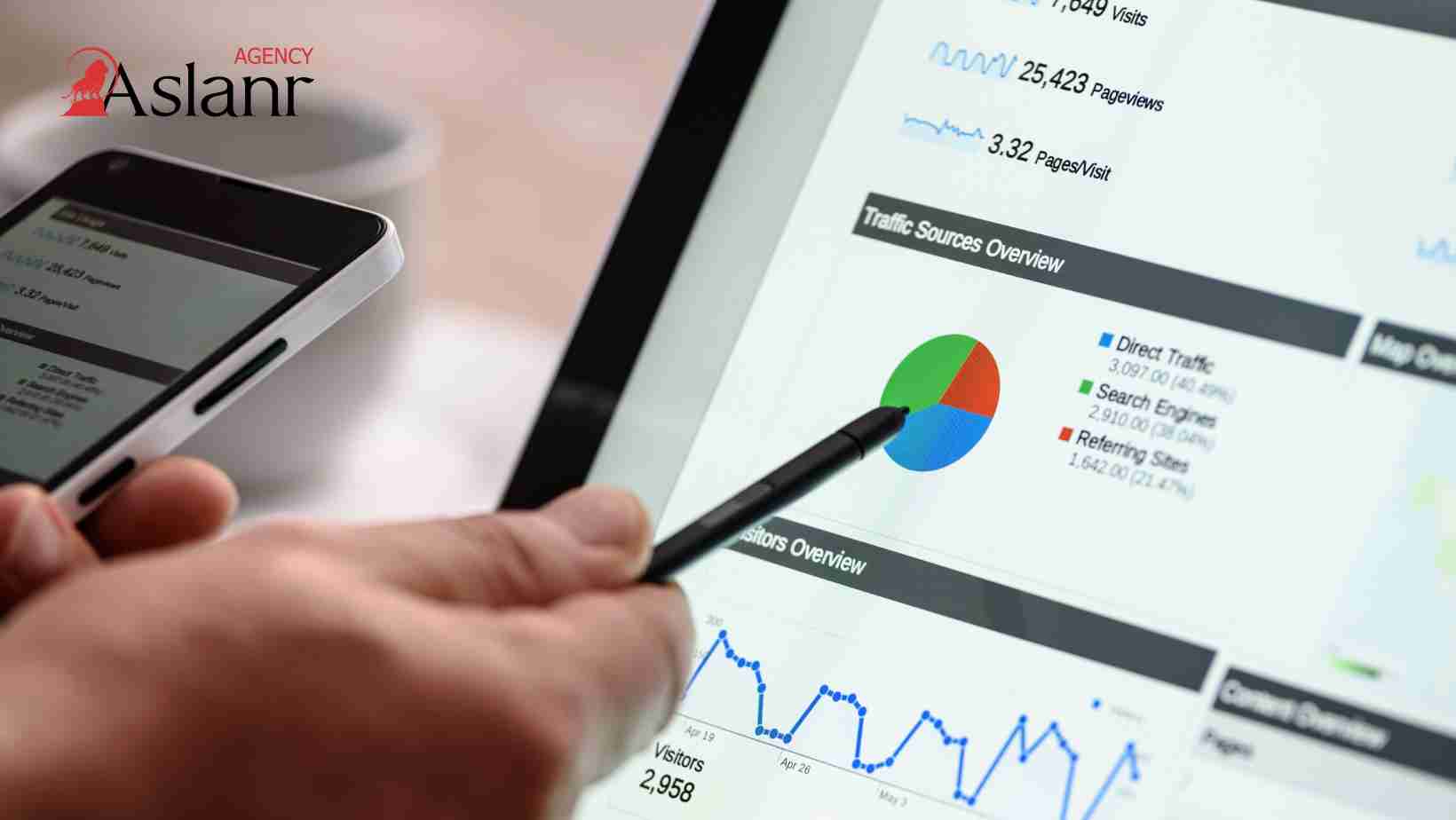 dich-vu-marketing-tong-the-giai-phap-toi-uu-3
