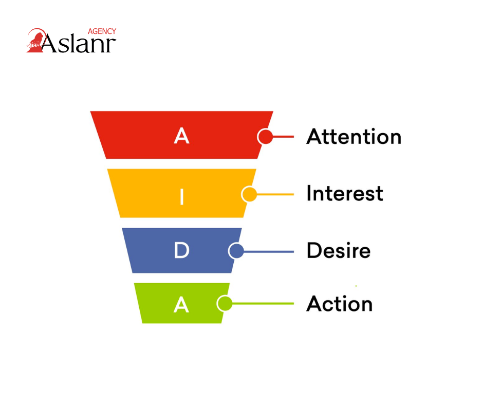 pheu-marketing-la-gi-hieu-dung-ve-cach-tao-pheu-marketing