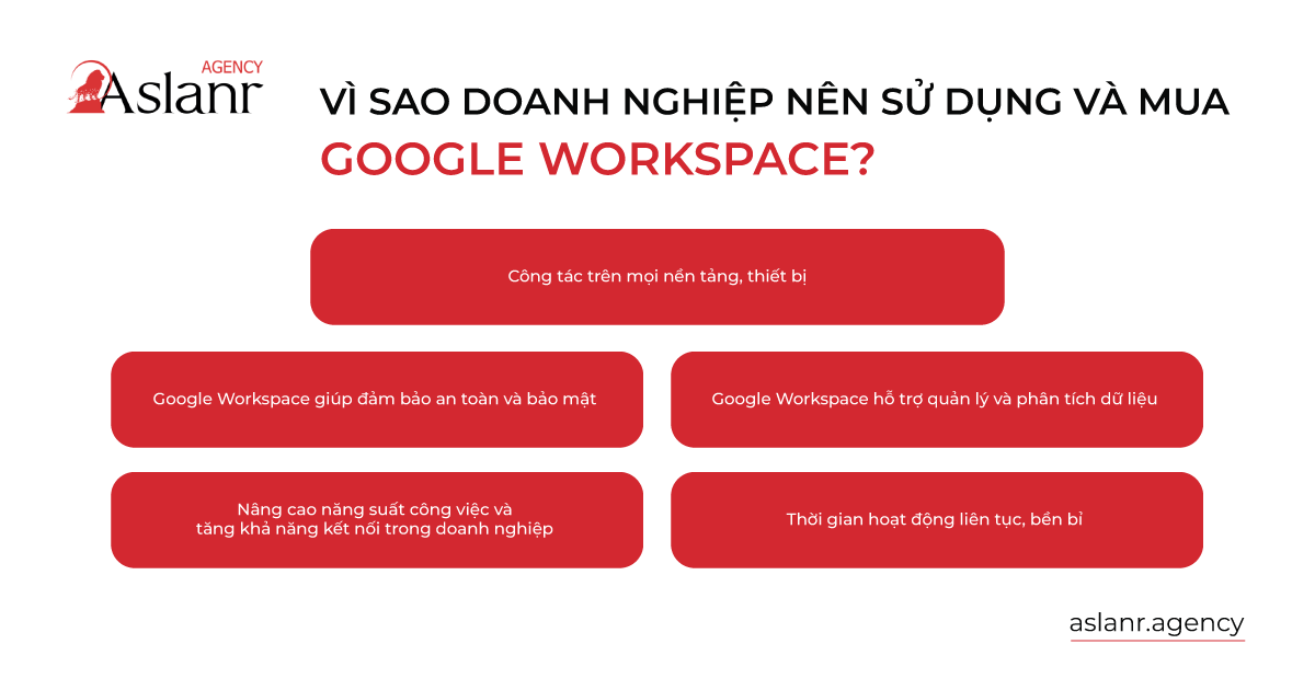 dia-chi-mua-google-workspace-uy-tin-ban-can-biet-banner-1