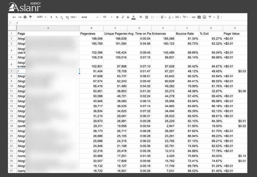 content-audit-la-gi-tron-bo-cong-cu-va-huong-dan-thuc-hien-content-audit-cho-nguoi-moi-bat-dau