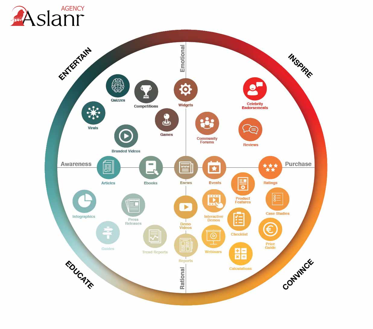 content-audit-la-gi-tron-bo-cong-cu-va-huong-dan-thuc-hien-content-audit-cho-nguoi-moi-bat-dau